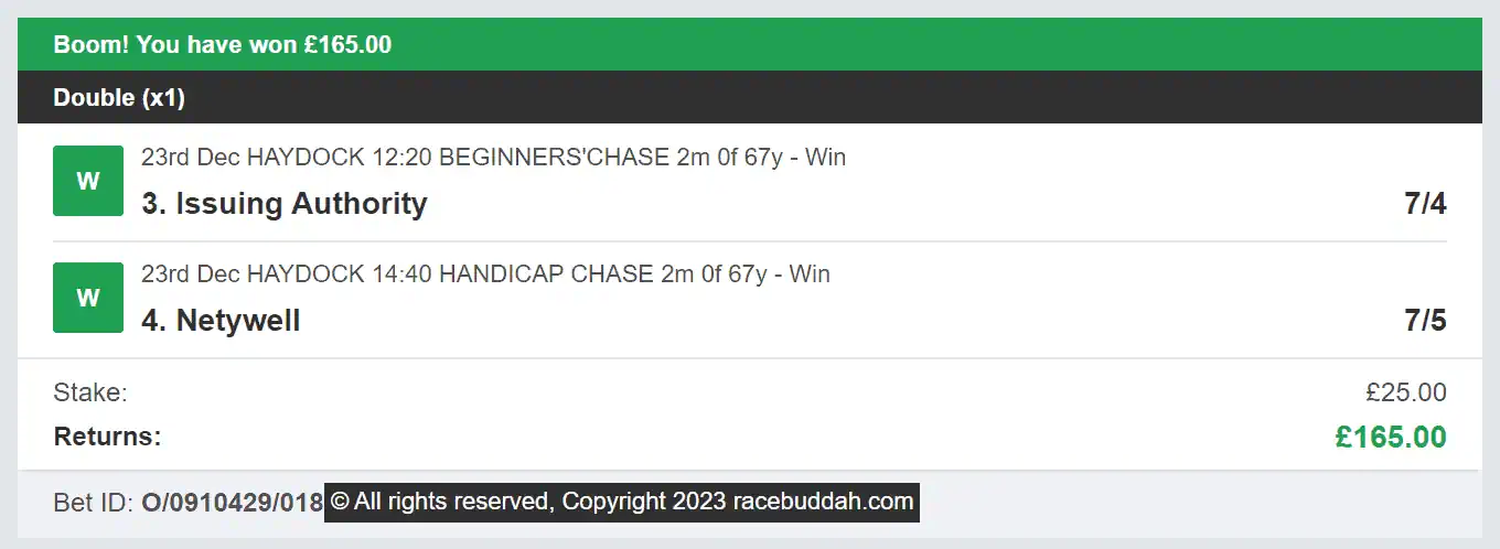 Race Buddah - Winner - Multi - 2023-12-23