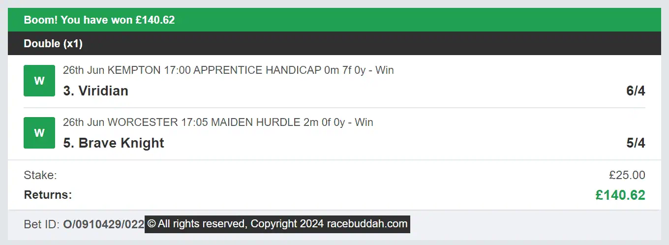 Race Buddah - Winner - Multi - 2024-06-26