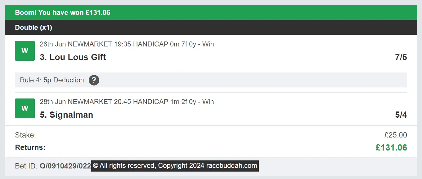 Race Buddah - Winner - Multi - 2024-06-28