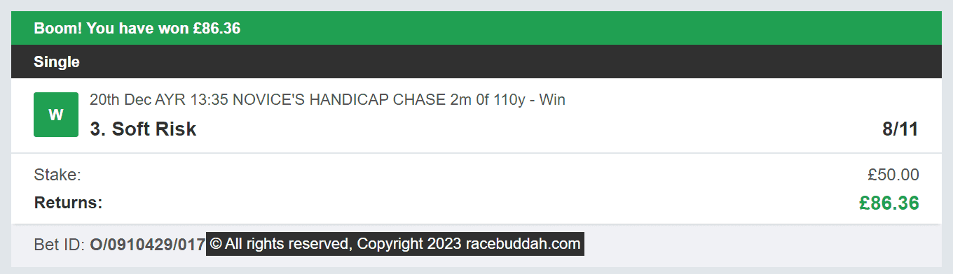 Race Buddah - Winner - 1 - 2023-12-20