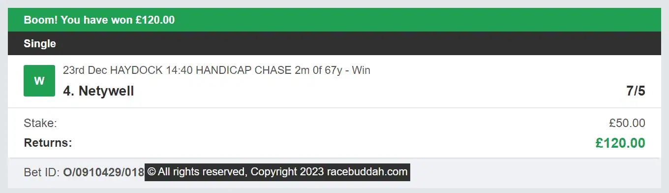 Race Buddah - Winner - 2 - 2023-12-23